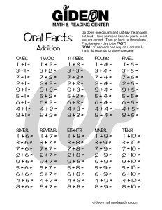 Addition Oral Facts