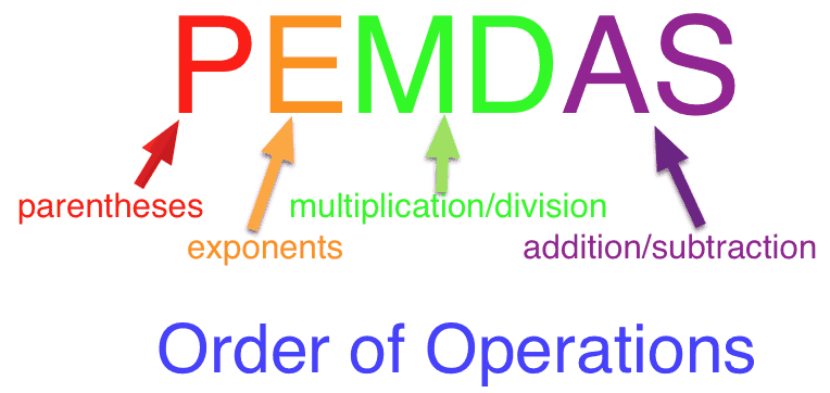 PEMDAS - Order of Operations