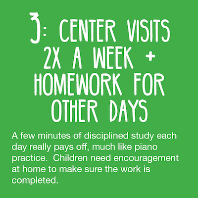 3: Center visits 2x a week + HW for other days